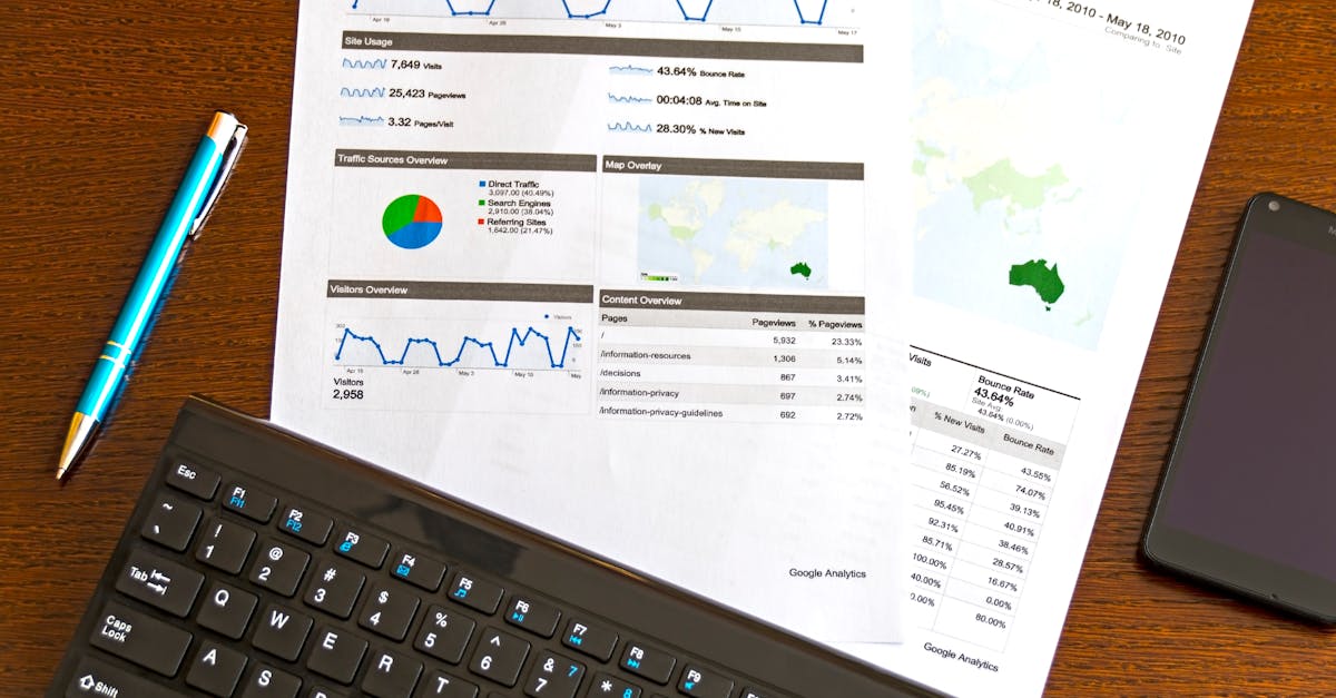 découvrez les dernières tendances commerciales qui façonnent l'avenir des entreprises. restez informé sur les innovations, les stratégies de marché et les évolutions qui influencent le monde des affaires aujourd'hui.